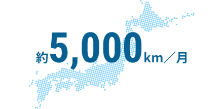 約5000km/月